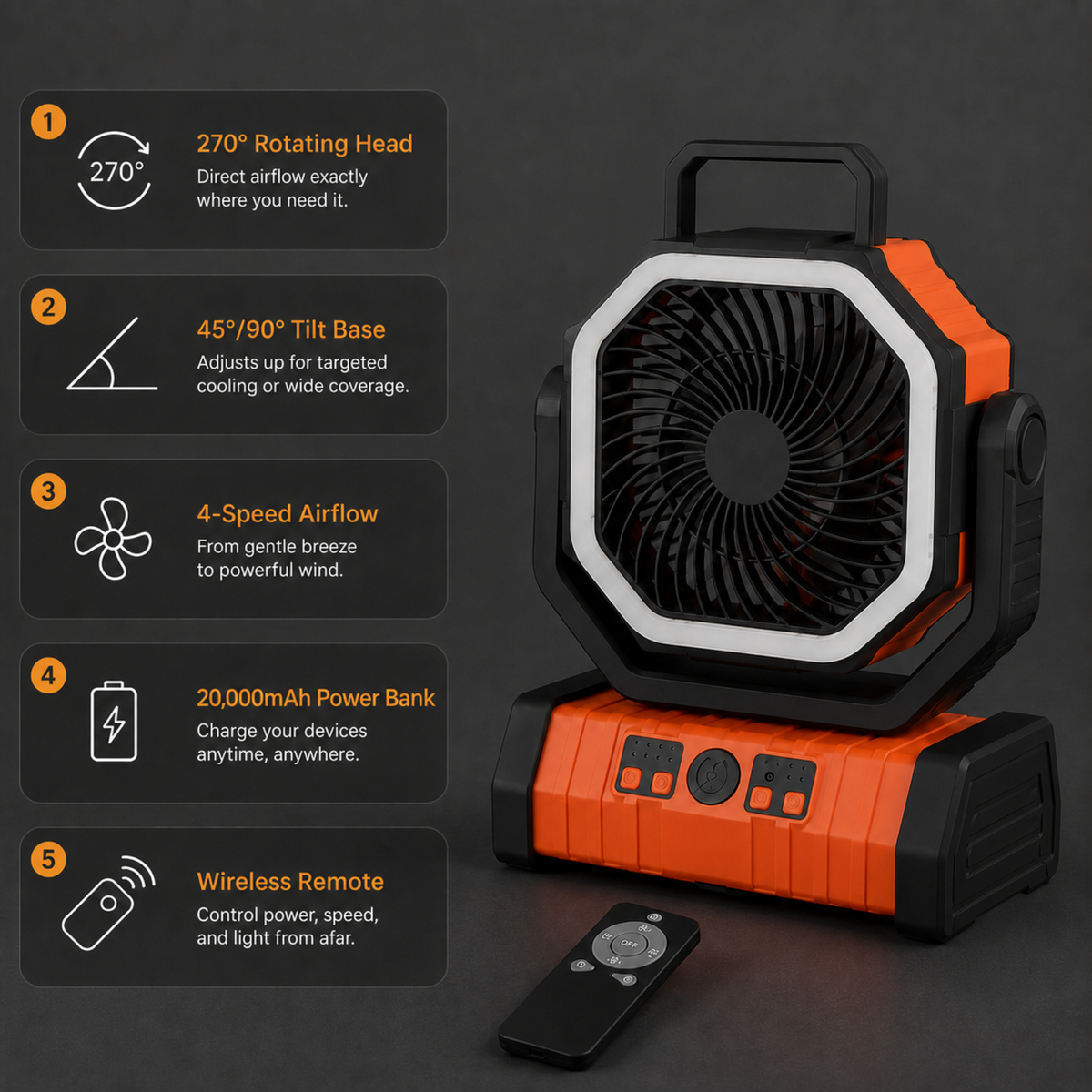 Halovex 4-in-1 Camping Fan